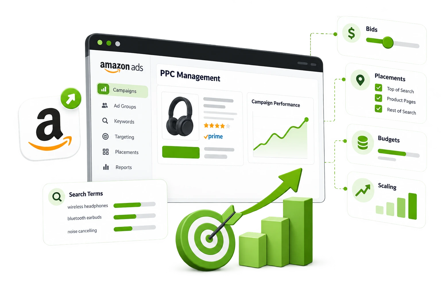 Amazon PPC management dashboard with campaign performance metrics.