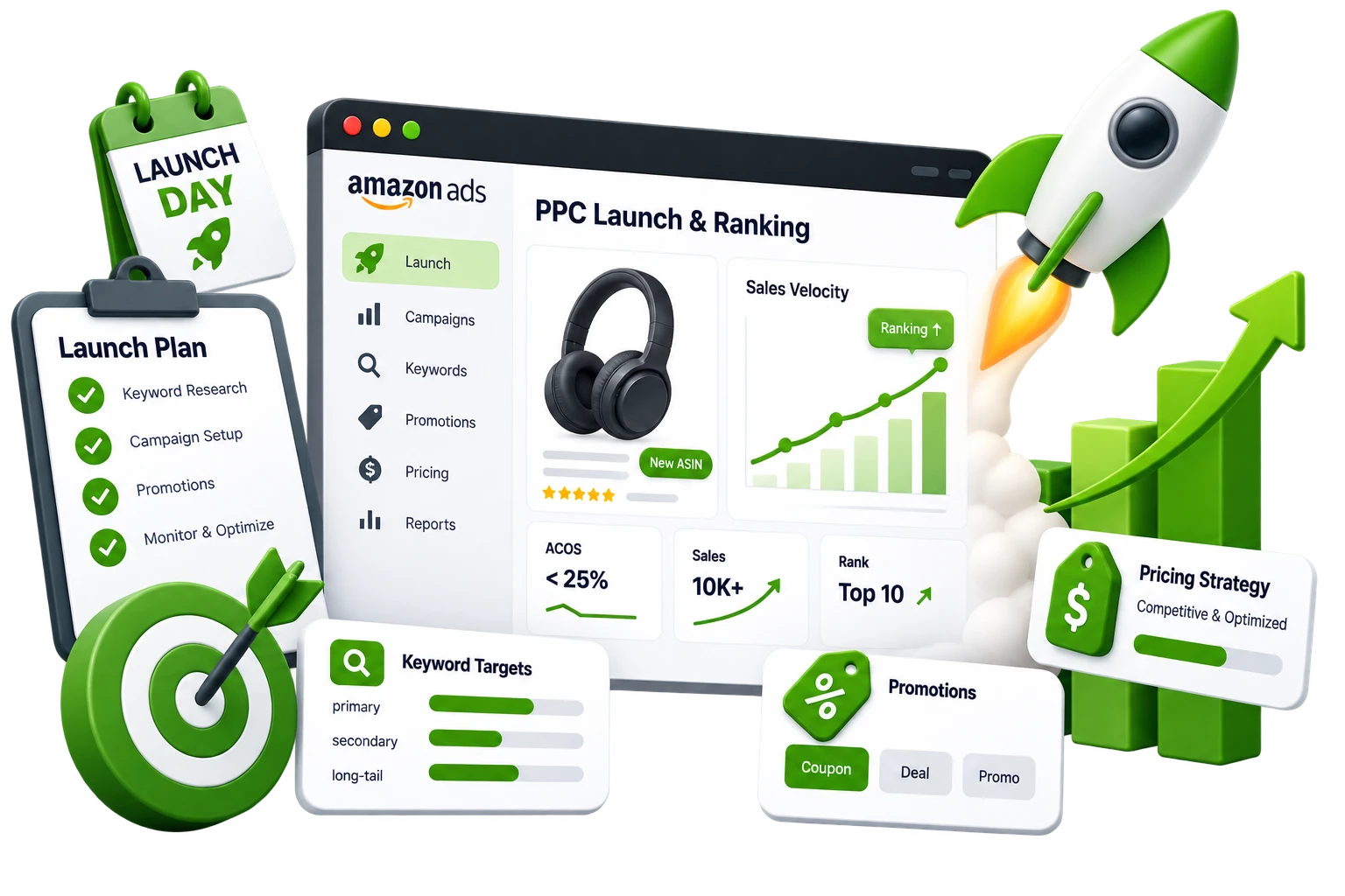PPC launch, ranking, and promotions strategy illustration.
